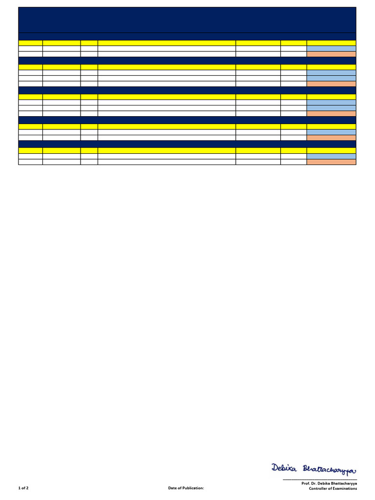 SDP Exam Schedule April-May 2025 | PDF | Engineering | Electrical ...