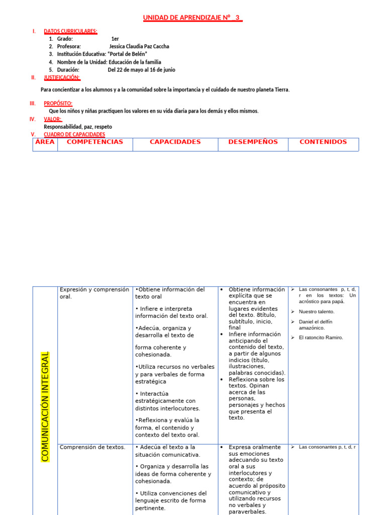 Esquema Unidad de Aprendizaje N 3 | PDF | Datos | Geometría