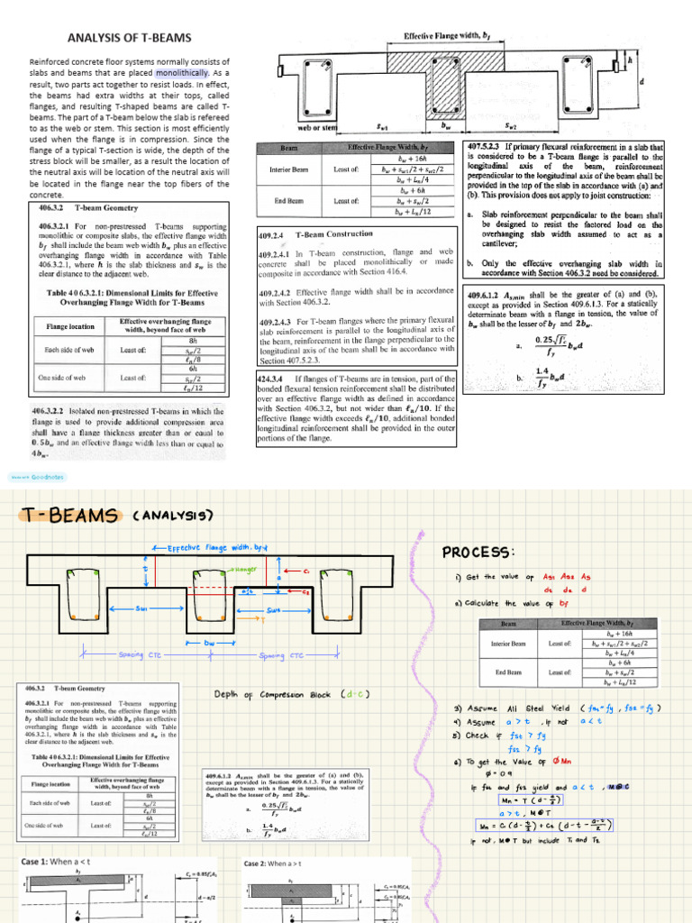 T-Beam Analysis and Design Calculations | PDF | Beam (Structure ...