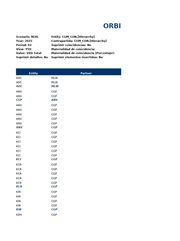 Pyg 6 | PDF | Accounting | Financial Services