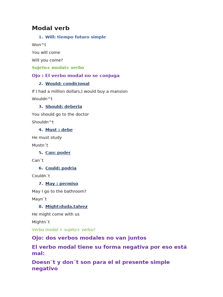 Verbos Modales en Inglés: Uso y Ejemplos | PDF | Verbo | Asunto (gramática)