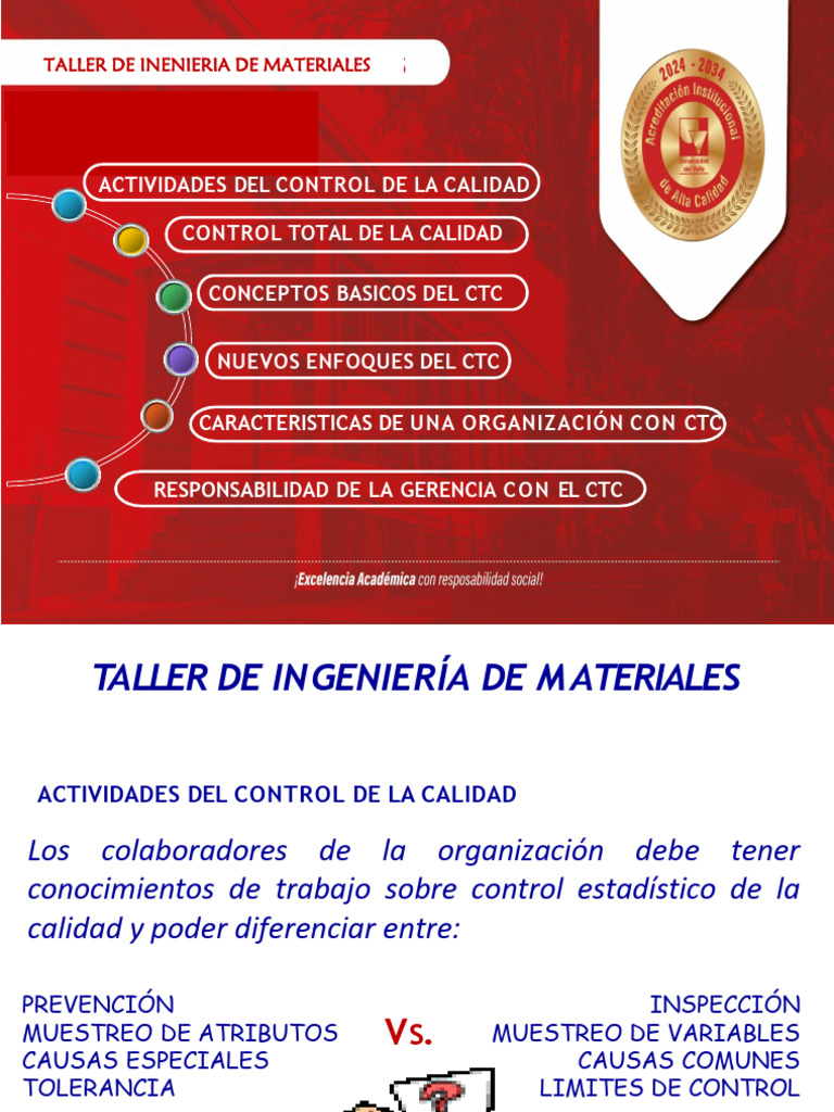 Control Total de Calidad en Ingeniería | PDF | Calidad (comercial)