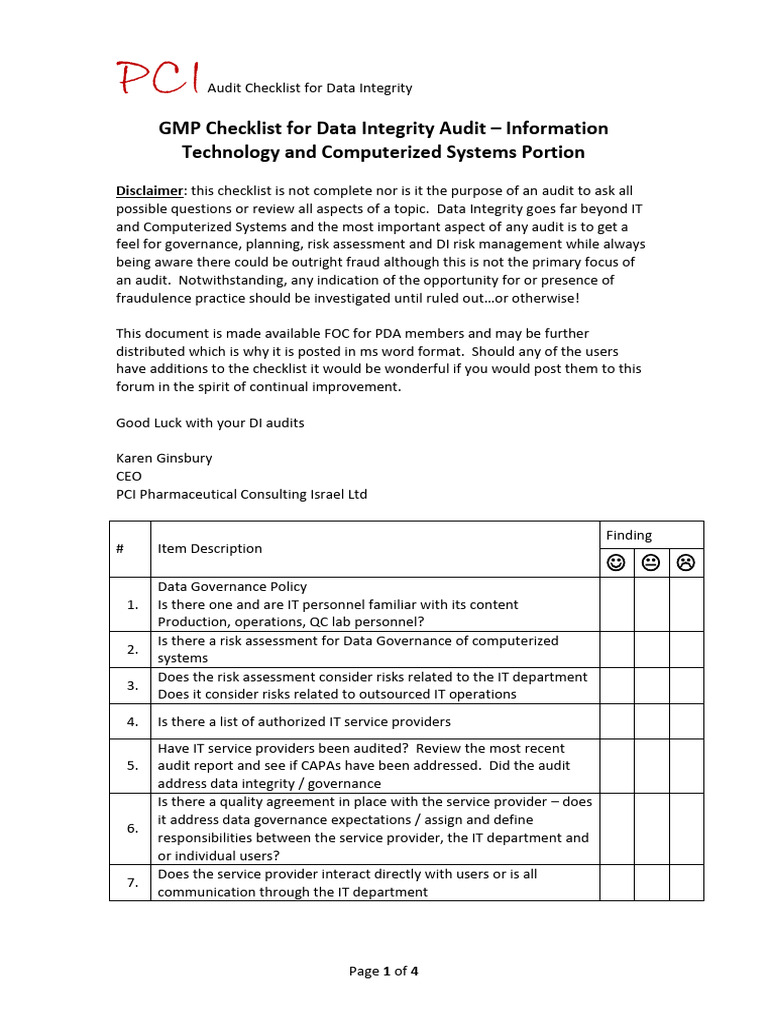 PCI Data Integrity Audit Checklist | PDF | Computer File | User (Computing)