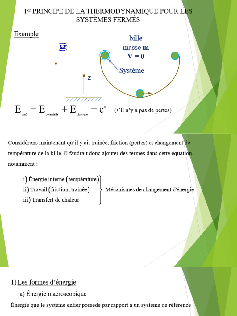 1er Principe de la Thermodynamique | PDF | Transfert thermique | Chaleur