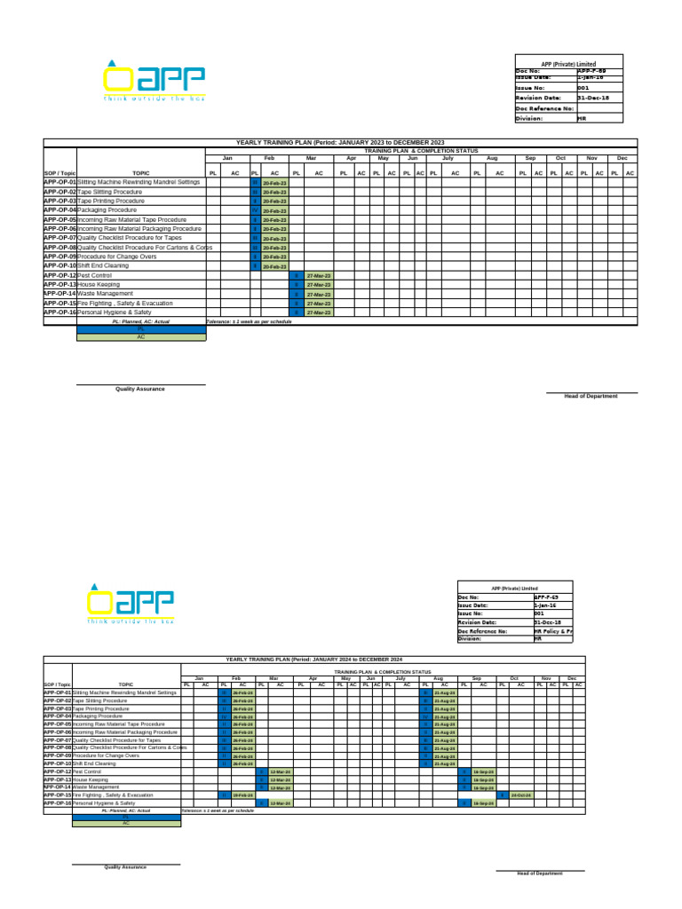 APP-F-69 Udated Fire Fighting Yearly Training Plan 2024 | PDF