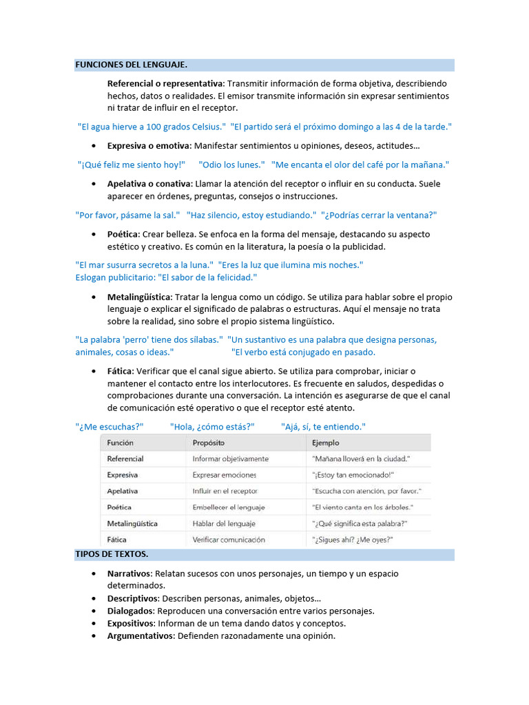 Funciones y Tipos del Lenguaje | PDF