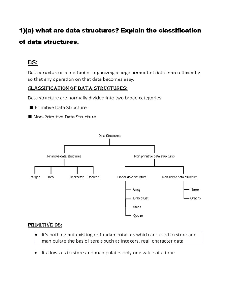 Data Structures and Stack Operations in C | PDF | Queue (Abstract Data ...