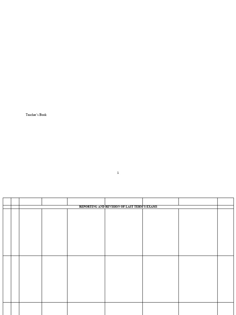 Physics Scheme Form 3 2020 SCHEMES OF WORK | PDF | Acceleration | Friction