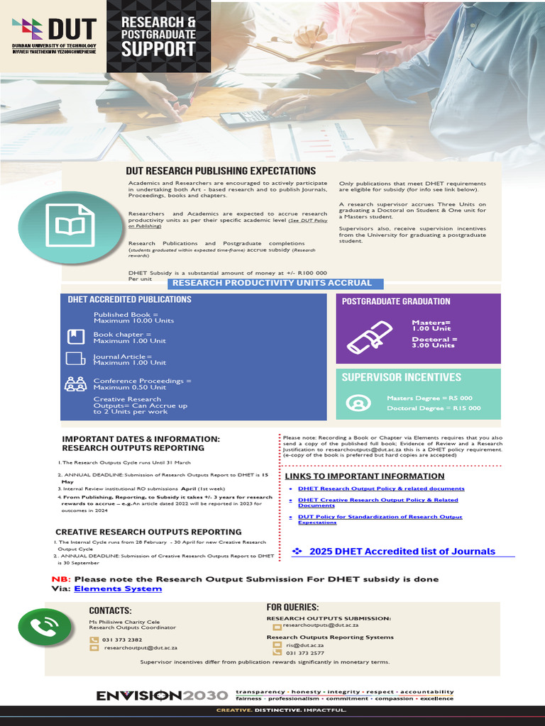 DUT Research Output Submission Guide | PDF | Academia | Economies