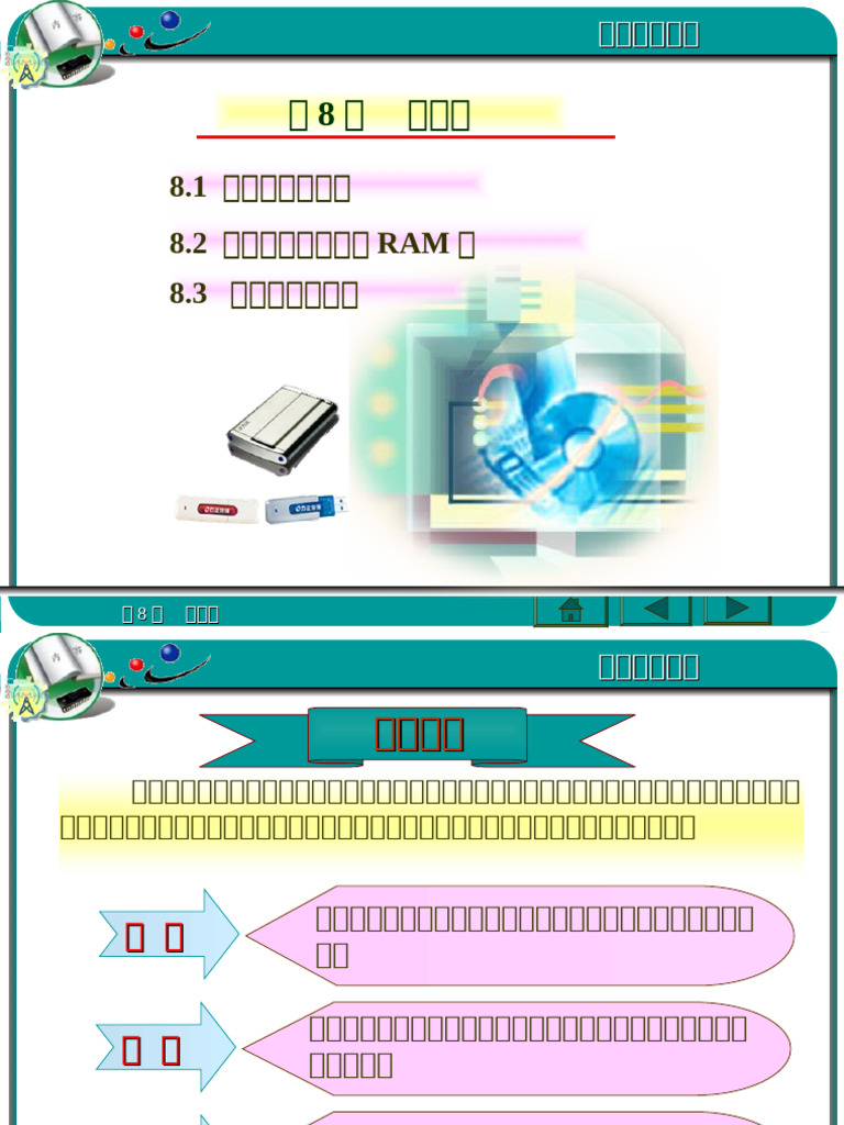 第8章 存储器mm | PDF