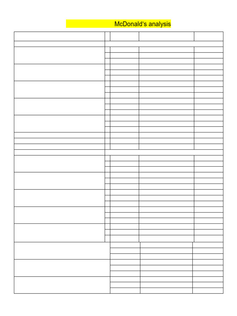 Example McDonald's Analysis ST. 1 2 | PDF | Inflation | Taxes