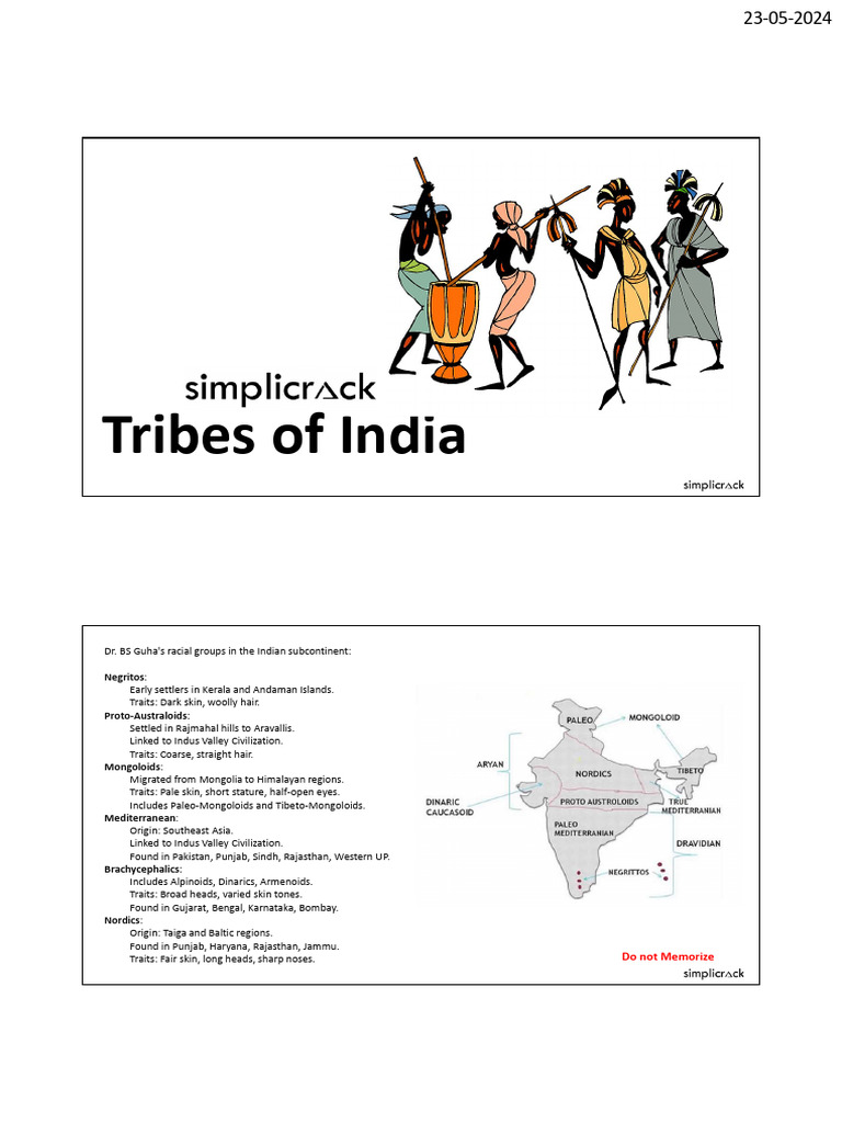 Tribes of India: Diversity and Distribution | PDF | Social Groups Of ...