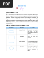 Principales Símbolos para Elaborar Diagramas Según La Norma ISO 5807 | PDF