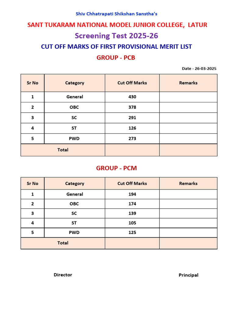 STNMS 2025 Screening Test Cut Off Marks | PDF