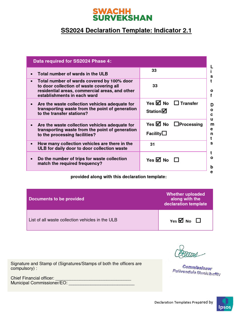 Indicator - 2.1 - 2 | PDF