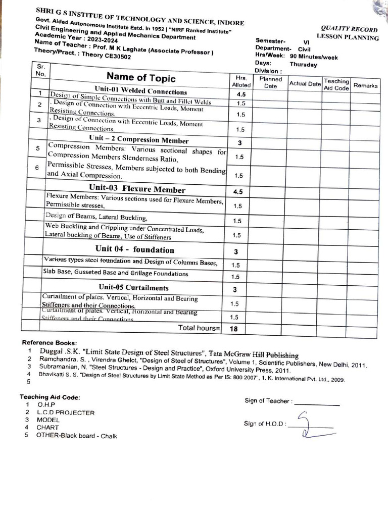 Civil Engineering Lecture Plan 2023-24 | PDF | Water Purification | Bending