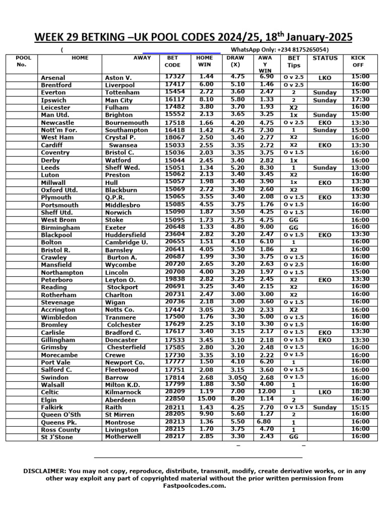 WEEK 29 BETKING UK POOL CODES (1) Unlocked 250114 115552 | PDF ...