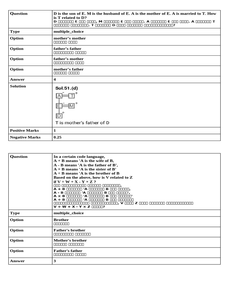 Blood Relation 3 | PDF