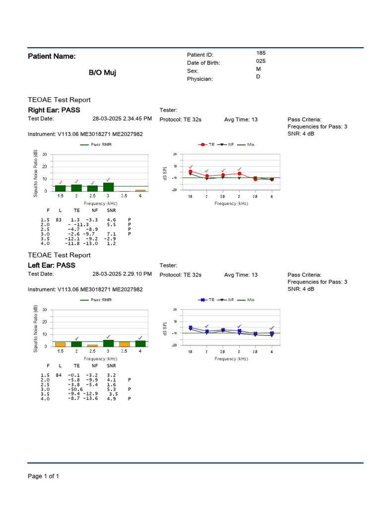 TEOAE Test Results Summary | PDF