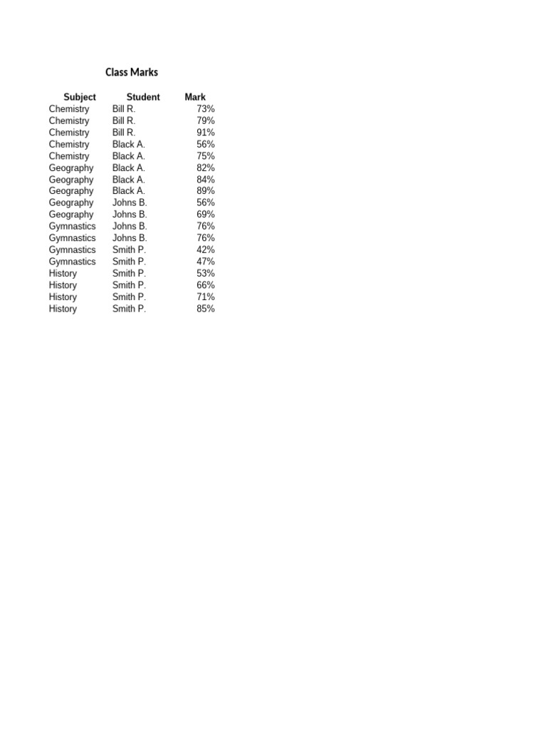 Student Class Marks and Averages | PDF