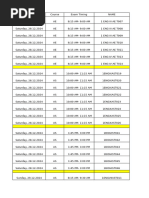NWU 2025 Exam Schedule for Modules | PDF