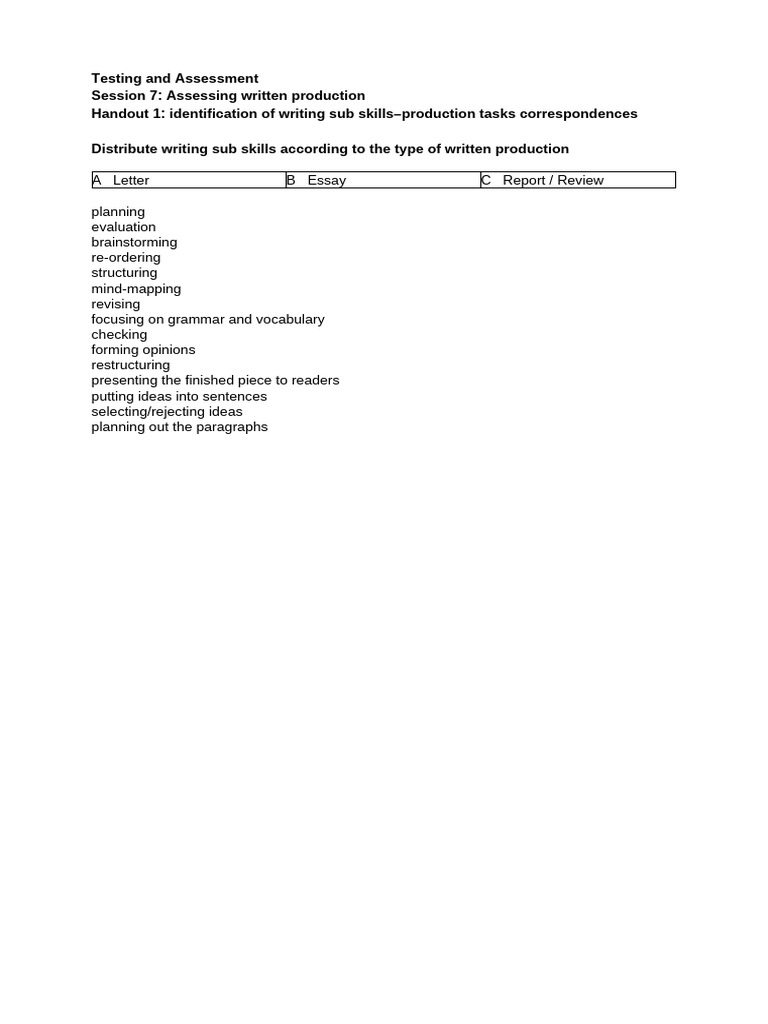 Session 7 Handouts | PDF | Cognition | Learning