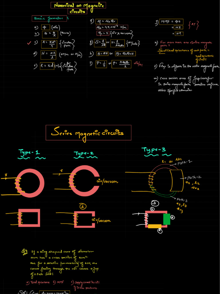 Numericals On Magnetic Circuits Pdf