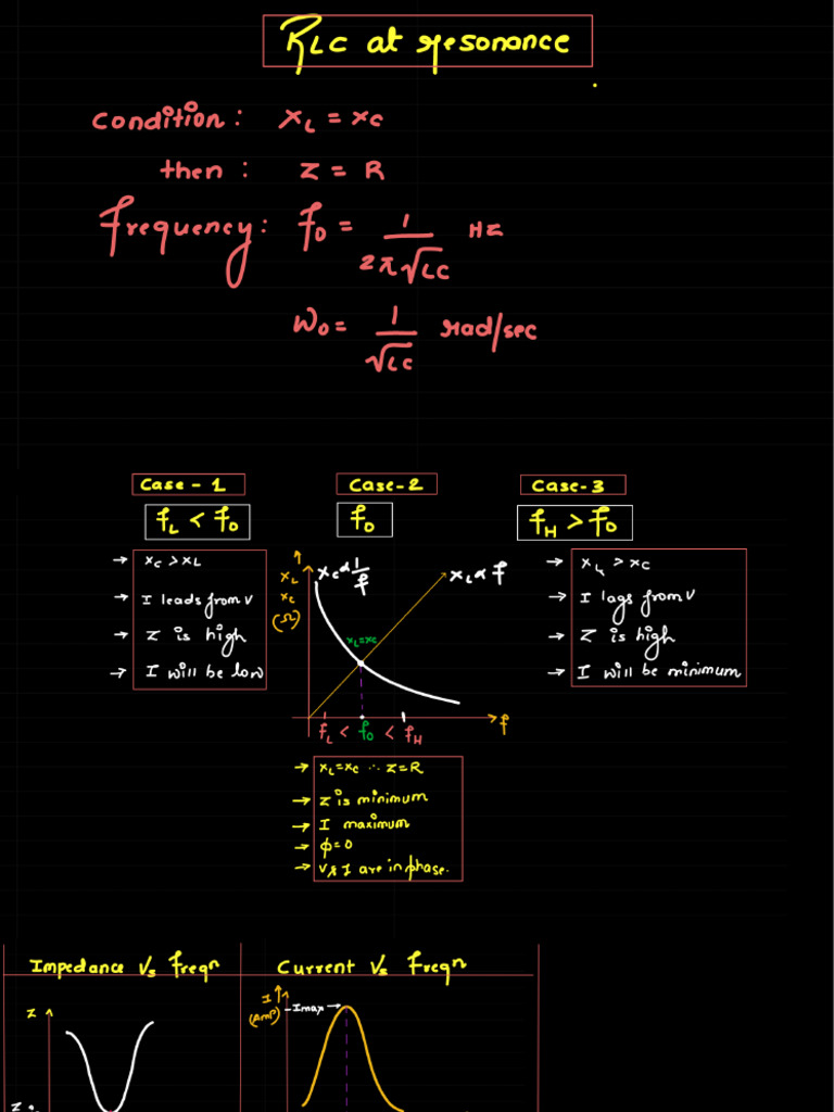 Factors of Resonance in AC Circuits | PDF
