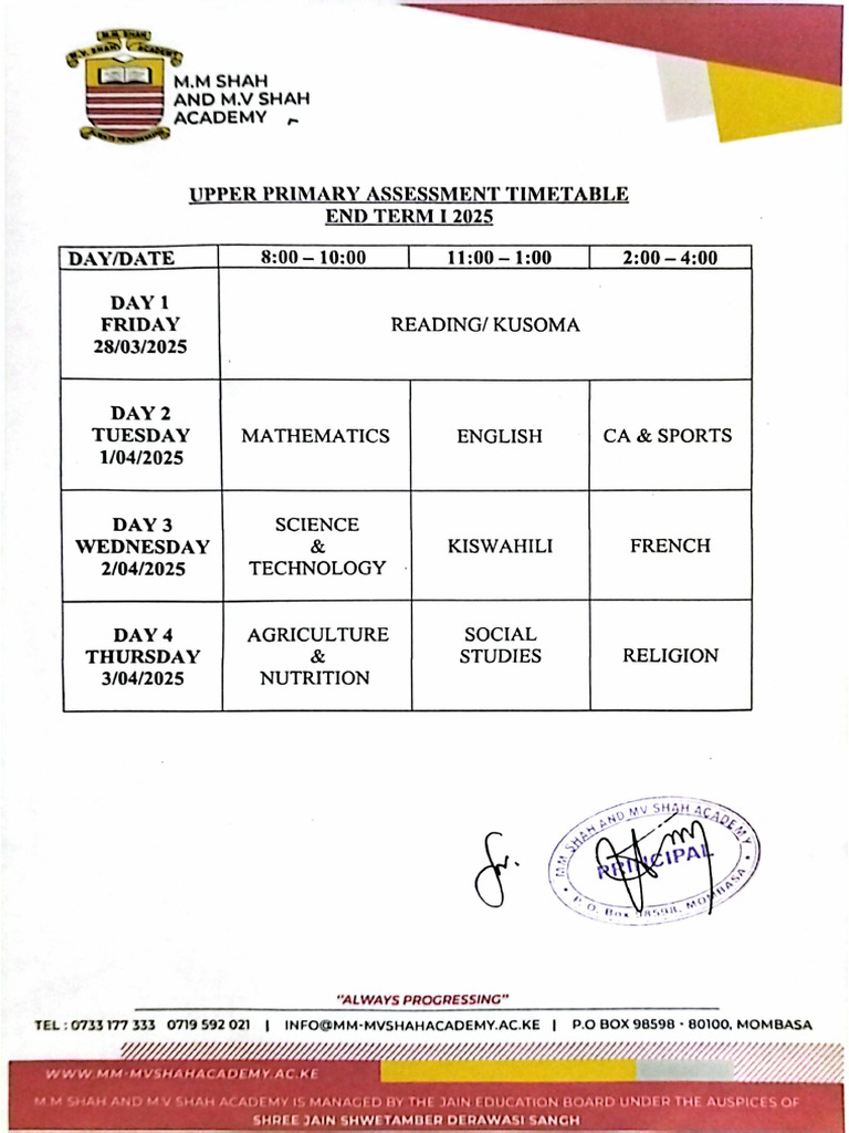 Grade 5 & 6 Assessment Schedule | PDF