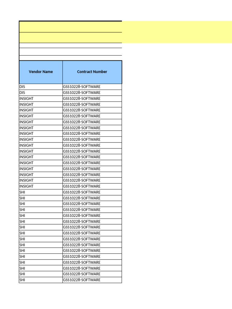 GSS10228 Software Contract Details | PDF