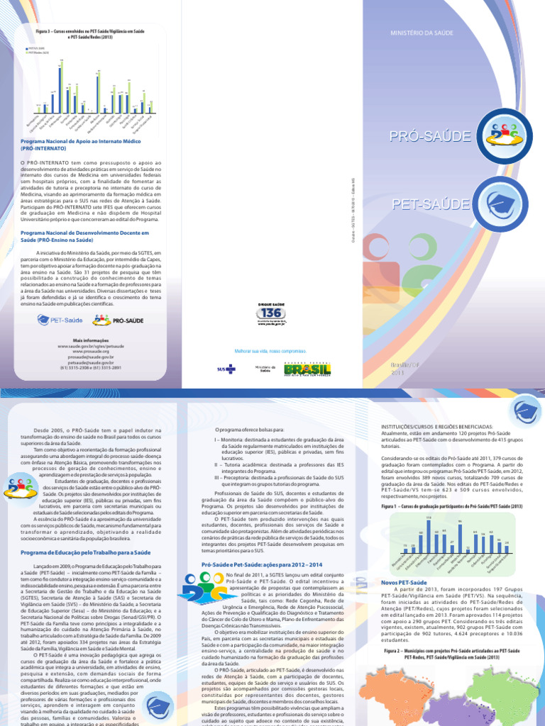 Programas de Apoio à Saúde no Brasil | PDF