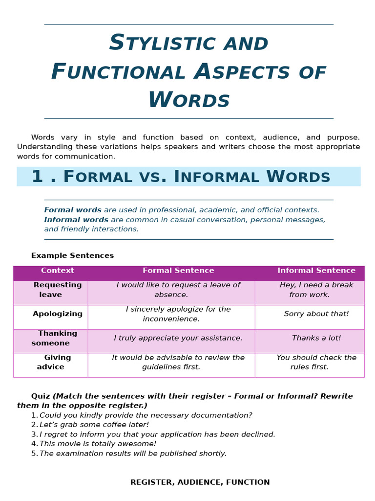 Understanding Words: Style and Function | PDF | Slang | Jargon