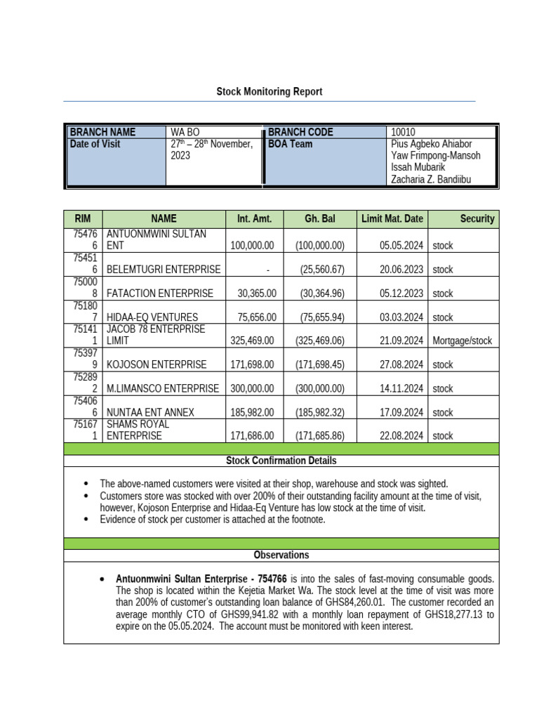 Stock Monitoring Report - Wa Customers Nov. 2023 | PDF | Banks | Banking
