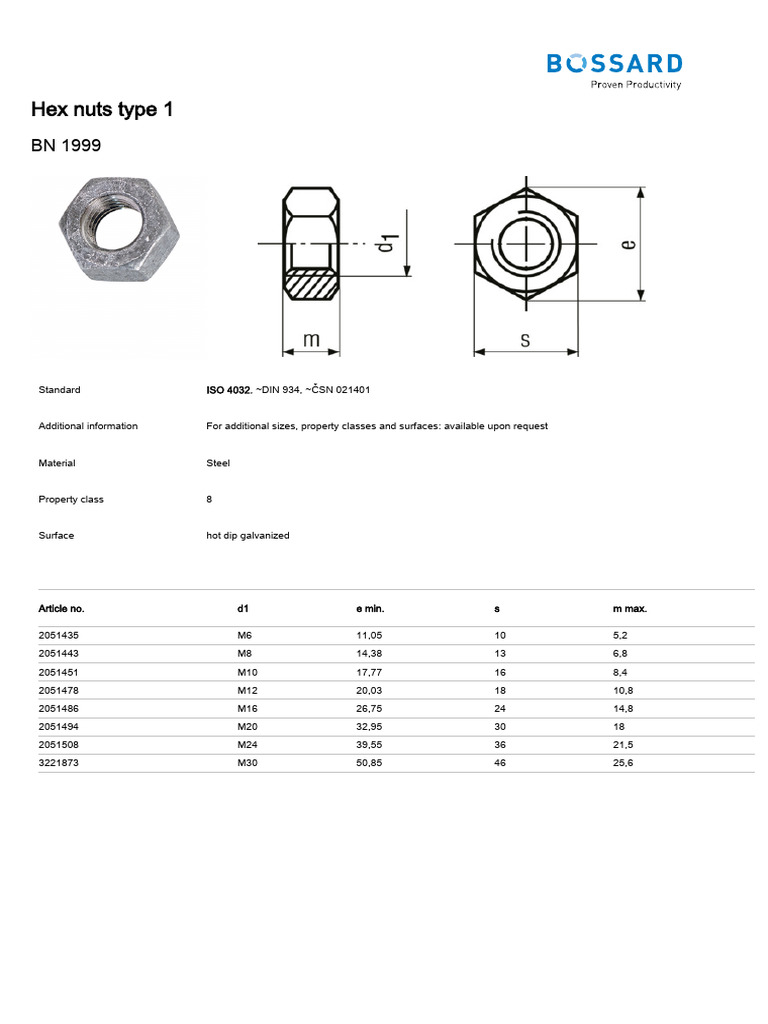 BN 1999 | PDF