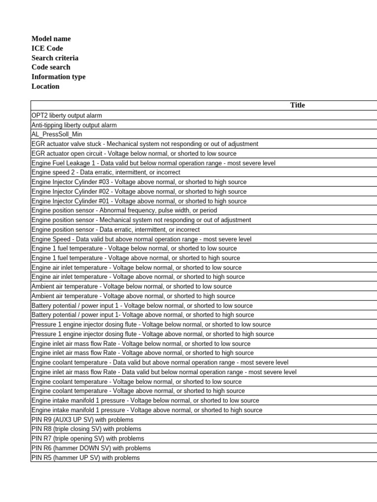 Engine Alarm and Sensor Issues Guide | PDF | Engines | Fuel Injection