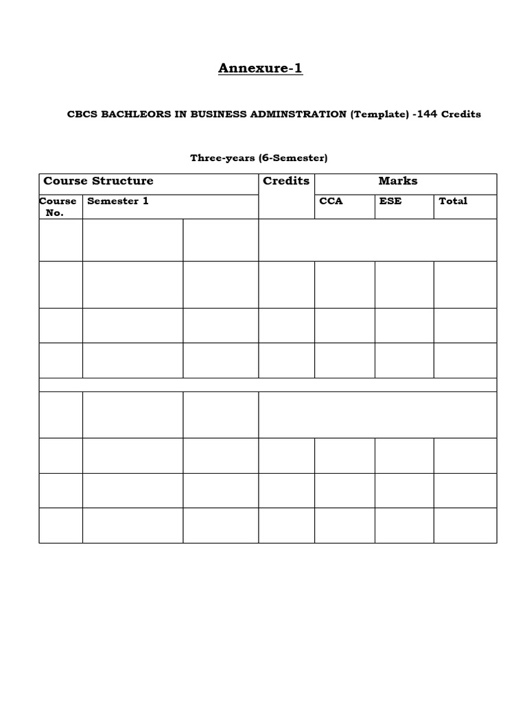BBA Course Structure and Assessment Guide | PDF | Perfect Competition ...