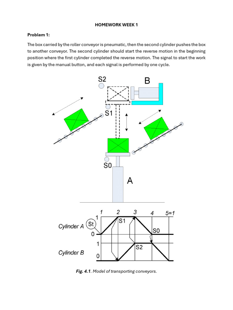 Week 1 Homework: Automation Systems | PDF