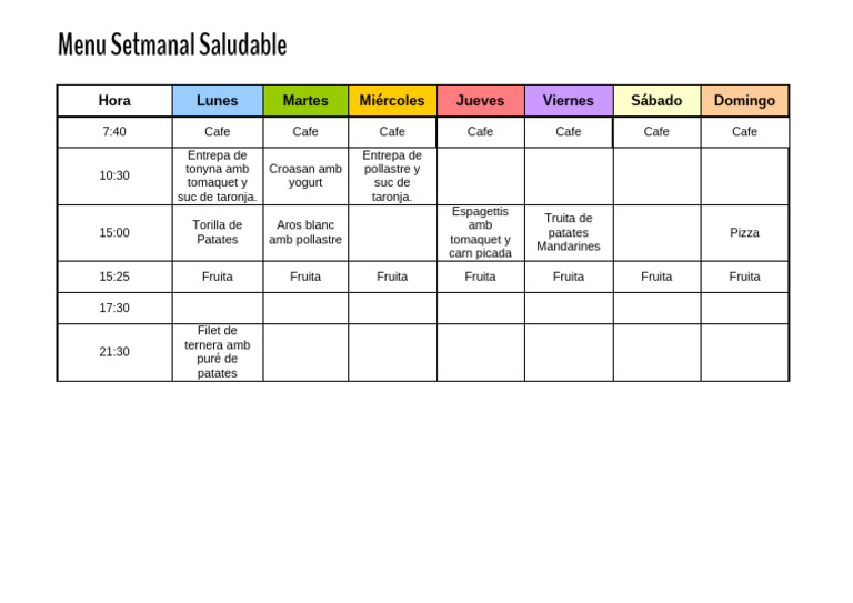Menu Setmanal Saludable | PDF