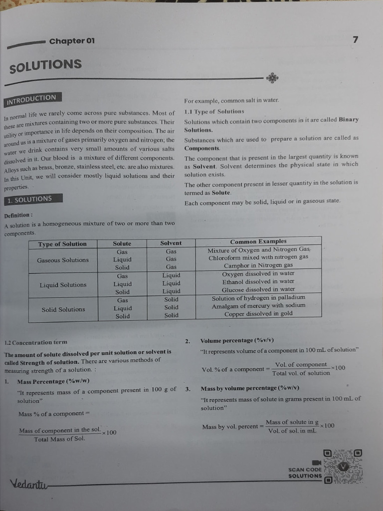 Solutions Chapter Concepts JEE | PDF