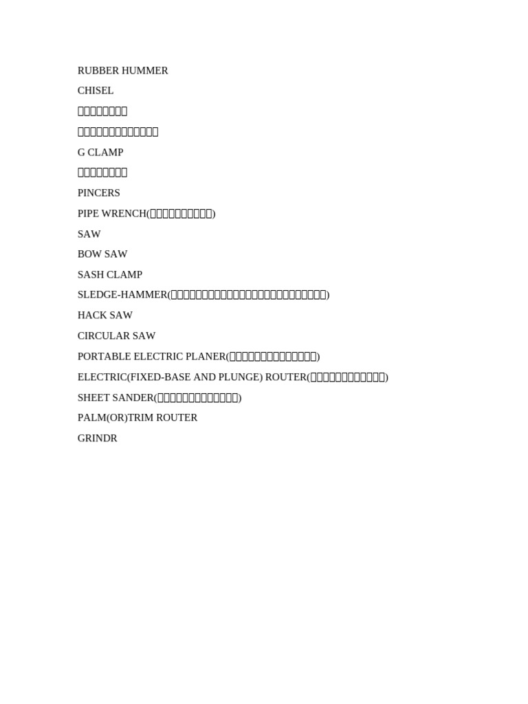 Materials Name | PDF