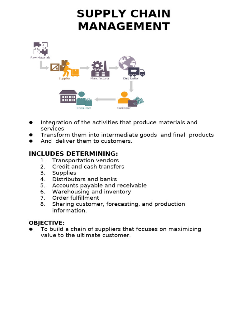 Effective Supply Chain Management Strategies | PDF | Logistics | Supply ...