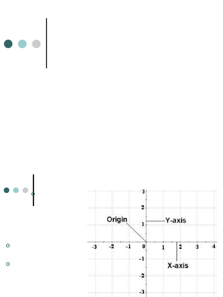 Understanding Coordinate Geometry Basics | PDF | Cartesian Coordinate ...