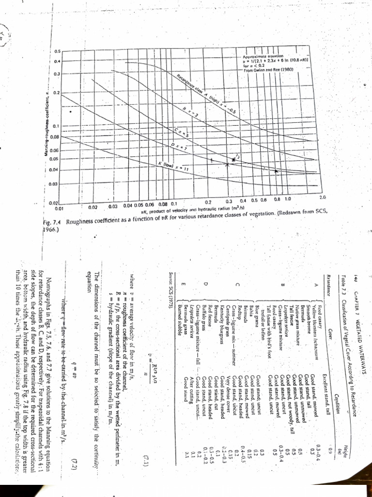 Manning Roughness Coefficient Analysis | PDF