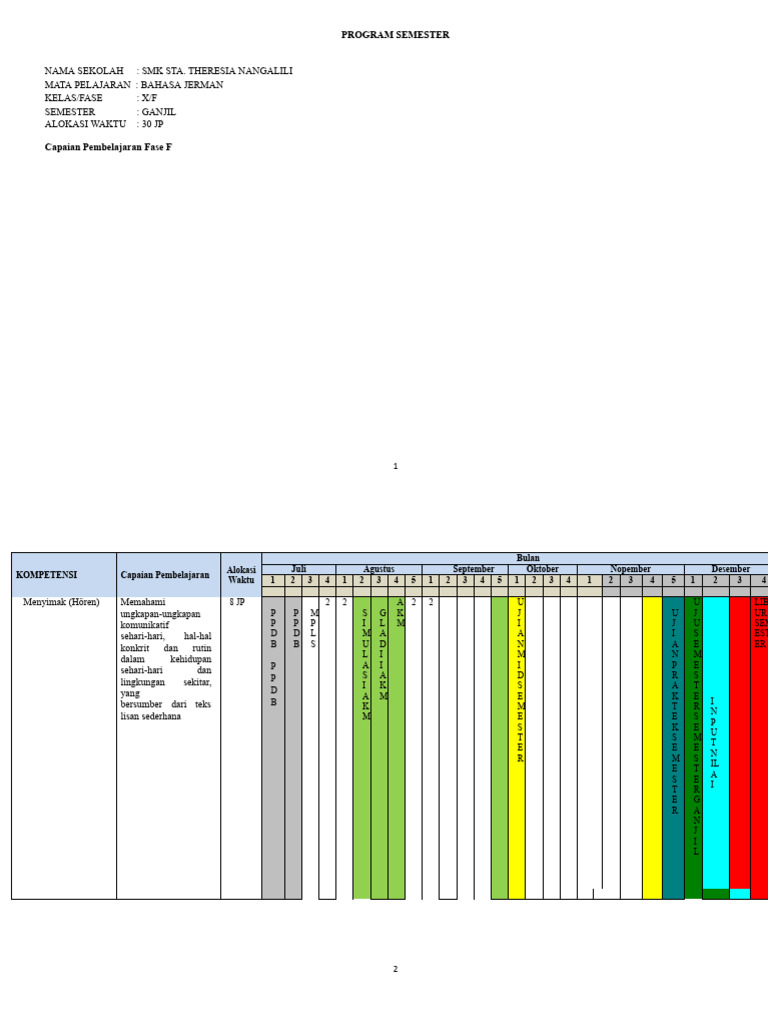 Program Semester SMK Bahasa Jerman dan Informatika | PDF