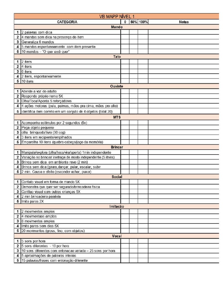 Checklist impressão | PDF