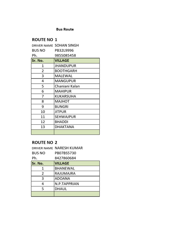 Bus Route For Classes IX and X | PDF