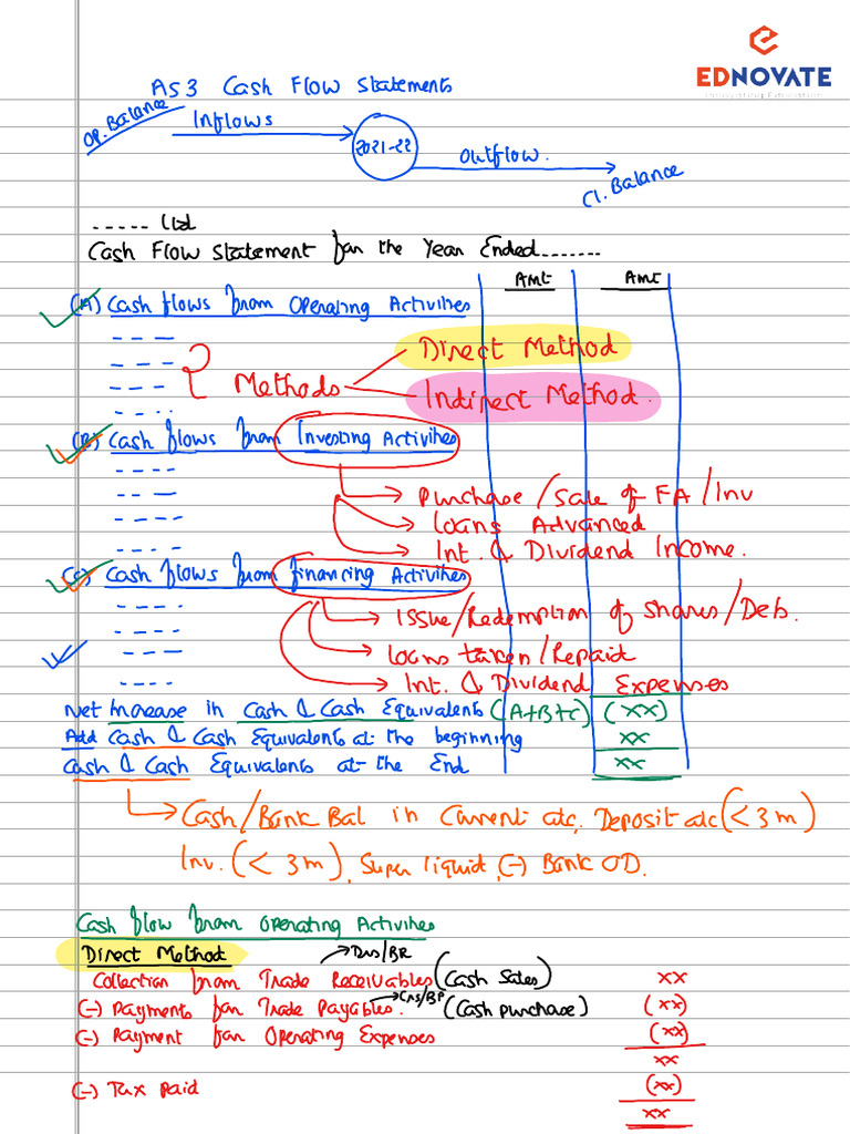 AS 3 Cash Flow Statement | PDF