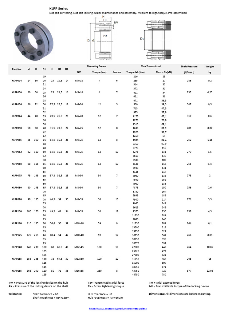 KLPP Series Torque Specifications Guide | PDF | Mechanical Engineering ...