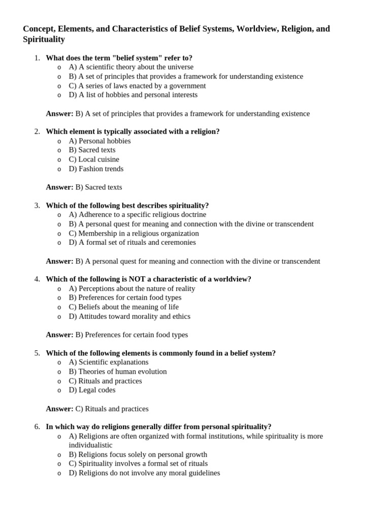 Understanding Belief Systems and Religions | PDF | Ummah | Muhammad
