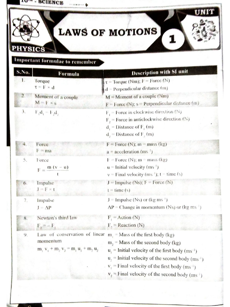 Phy Unit 1 | PDF
